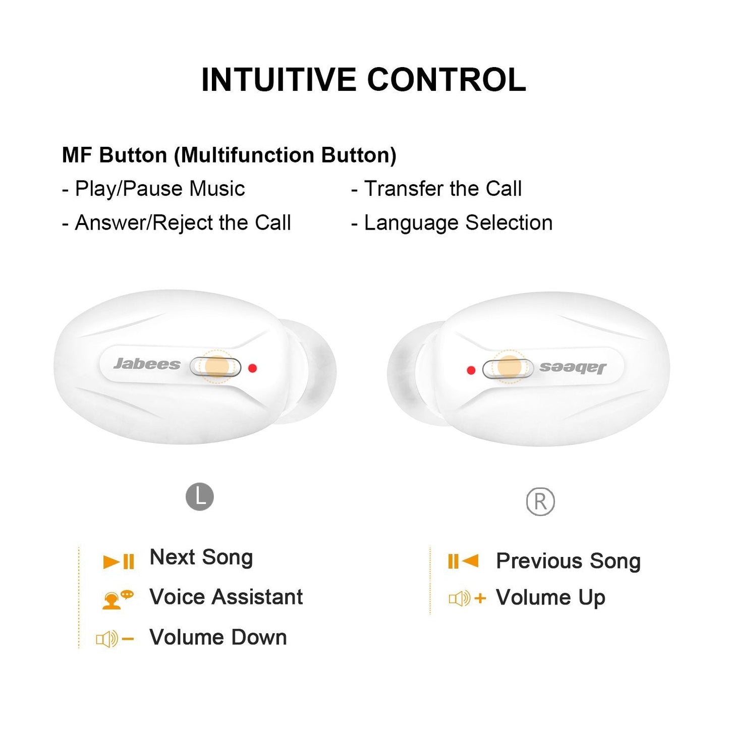 Beeing - The Cutting-Edge True Wireless Earbuds With Qi-Enabled Wireless Charging Case