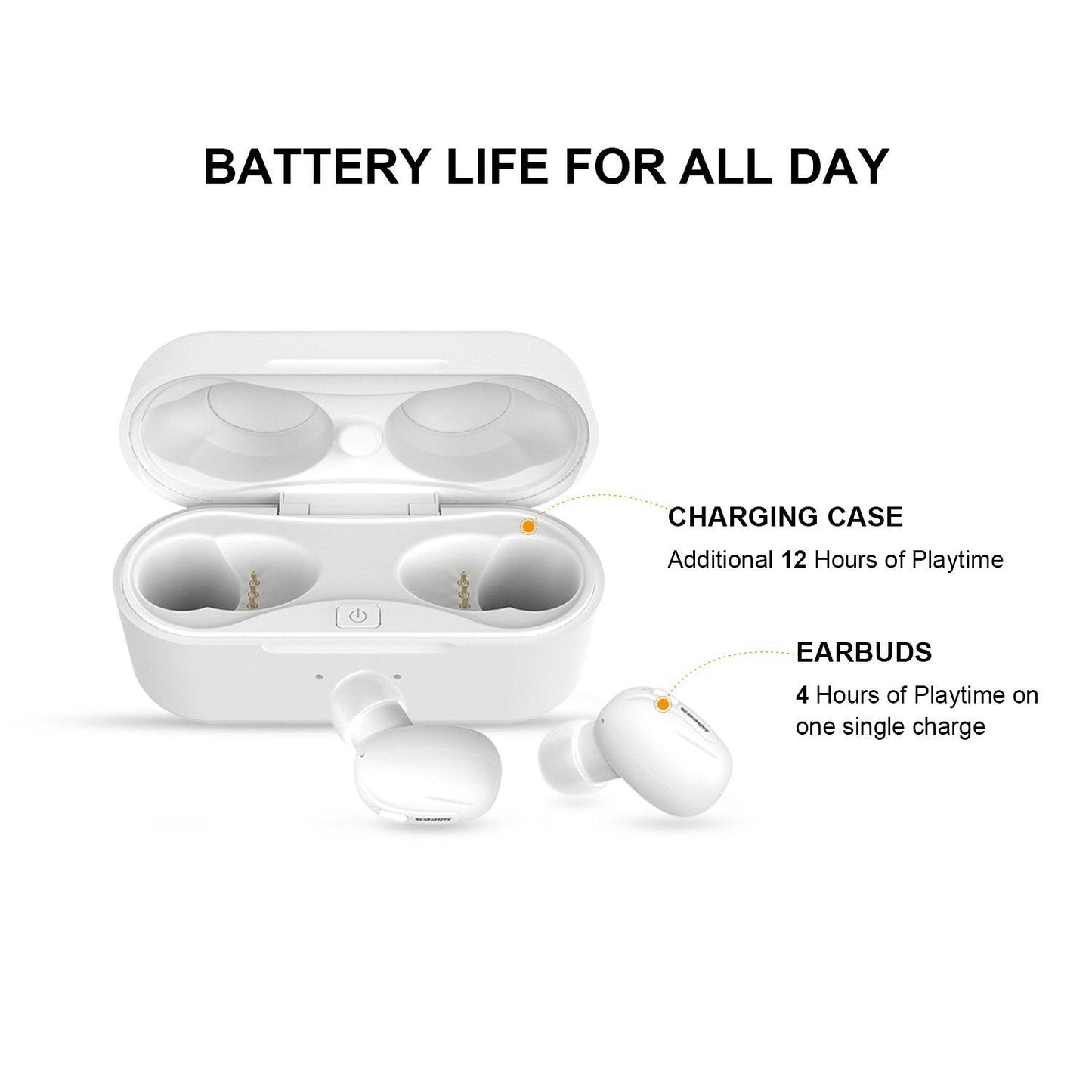 Beeing - The Cutting-Edge True Wireless Earbuds With Qi-Enabled Wireless Charging Case