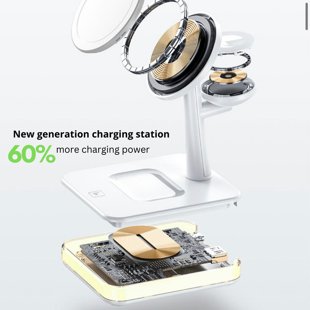 4 I 1 Magnetisk 30W Pd-Adapter